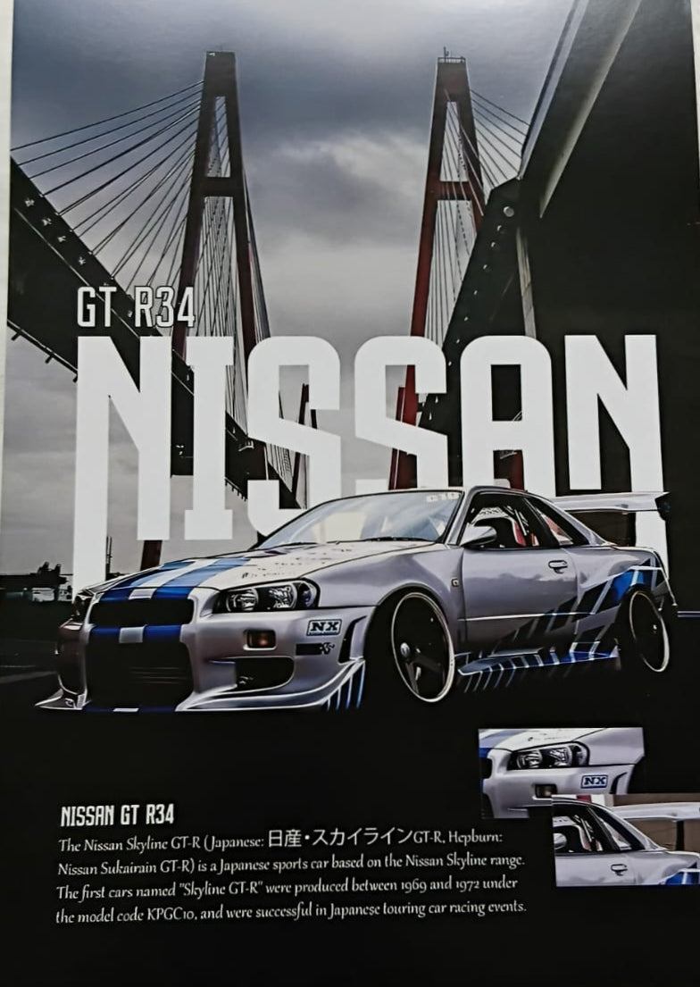 NISSAN GT-R Poster